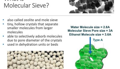 Ethanol Producer Intro to Molecular Sieve Dehydration Units