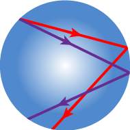 Activated Alumina - High Surface Area for Superior Adsorption